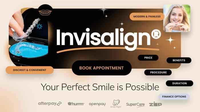 Align technology share price 100$ 400$ invisalign cost