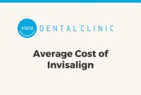 Invisalign align doctors improved encounter predictability