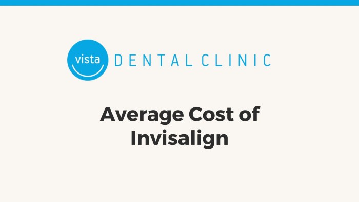 Invisalign align doctors improved encounter predictability